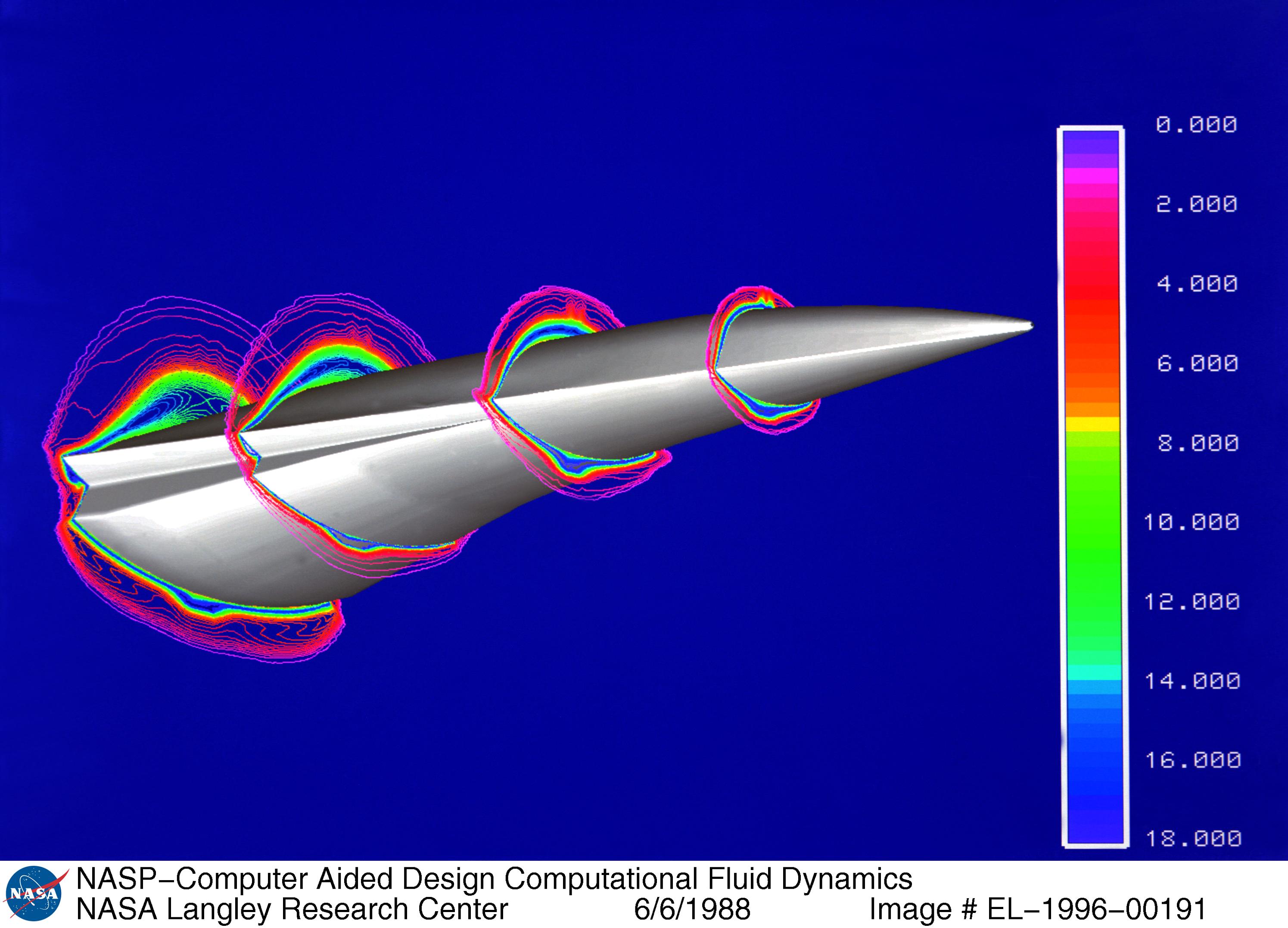 File:X-30 NASP-Computer Aided Design Computational Fluid Dynamics.jpeg