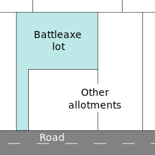 A battleaxe block or battleaxe lot.