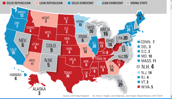 One Year Out: New Survey of 12 Electoral Battleground States has Terrifying  Numbers for President Obama – 11/4/11