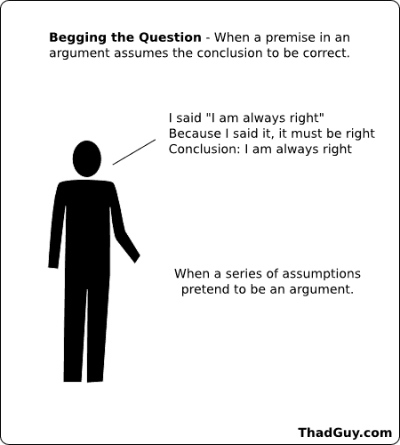 begging-the-question