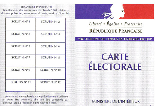 Candidates Posters for the French Presidential Election 2007