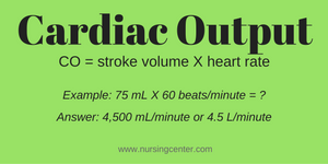 Cardiac-Output.png