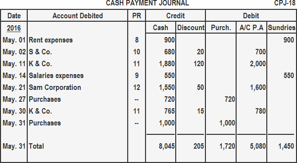 cash-payment-journal-img2