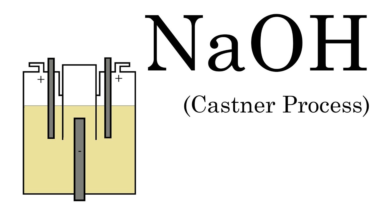 How Sodium is made by Electrolysis (Castner Process)