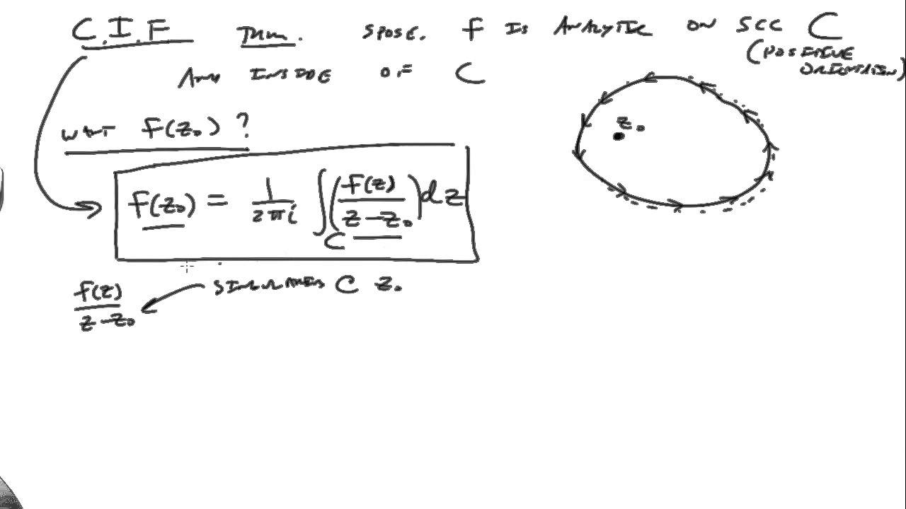 Cauchy integral formula