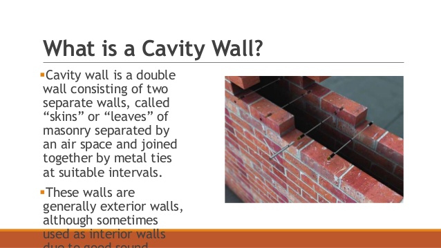 Cavity Walls; 2.