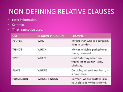 Resultado de imagen para non defining relative clauses examples