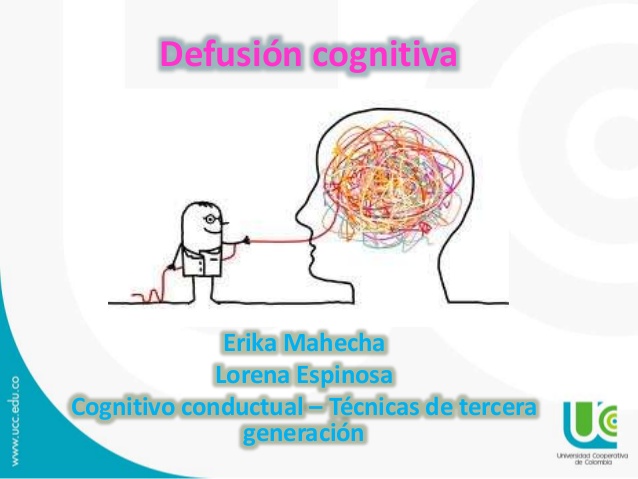 Defusión cognitiva Erika Mahecha Lorena Espinosa Cognitivo conductual –  Técnicas de tercera generación