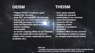 DEFINITIONS - Atheist, Theist, Deist (Agnostic + Gnostic)