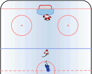 Deke (ice hockey)