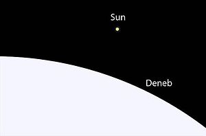 Imagen del Sol con la estrella Alfa de la constelación Cygnus (el Cisne),  Deneb