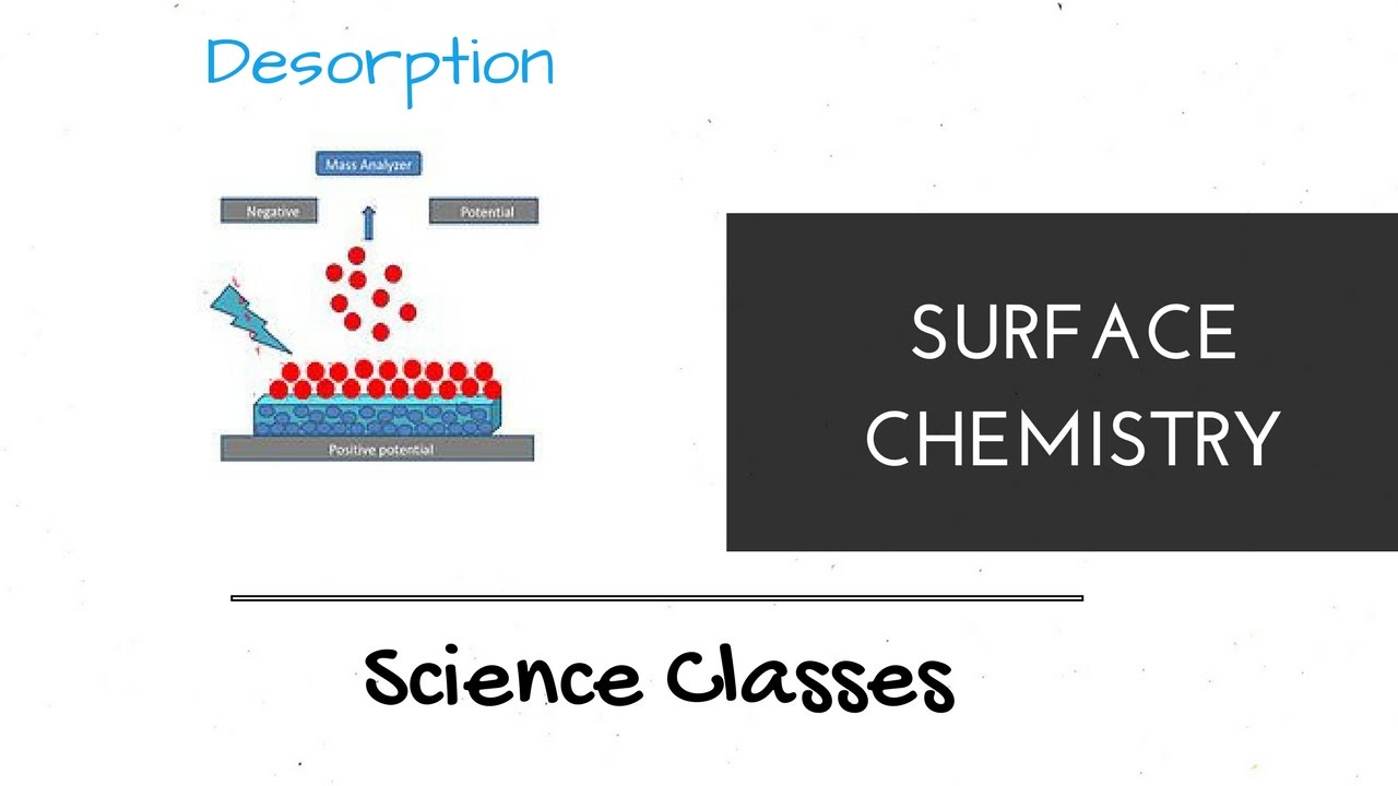 Desorption - lecture By Science classes #4