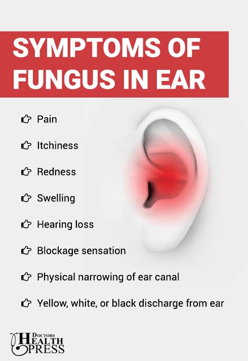 Ear Fungus (Otomycosis) Causes Symptoms Treatments & Remedies
