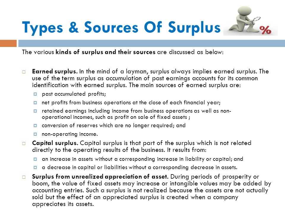 Types & Sources Of Surplus