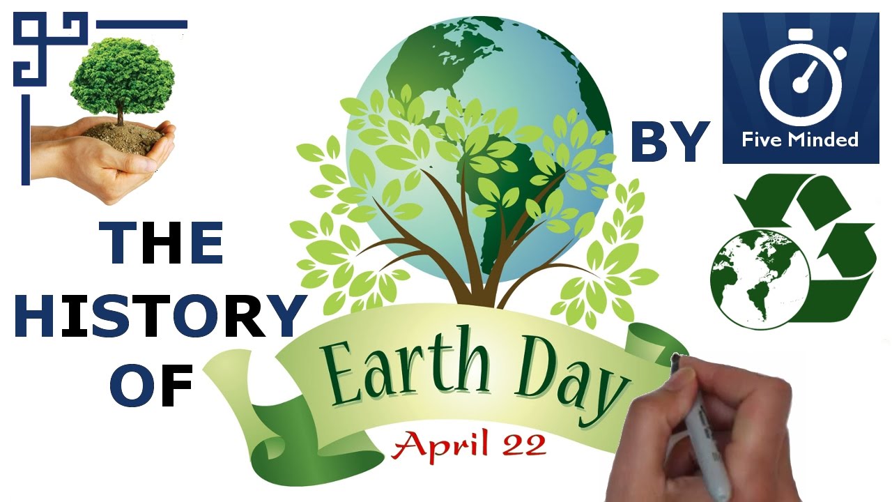 Earth Day History for Kids