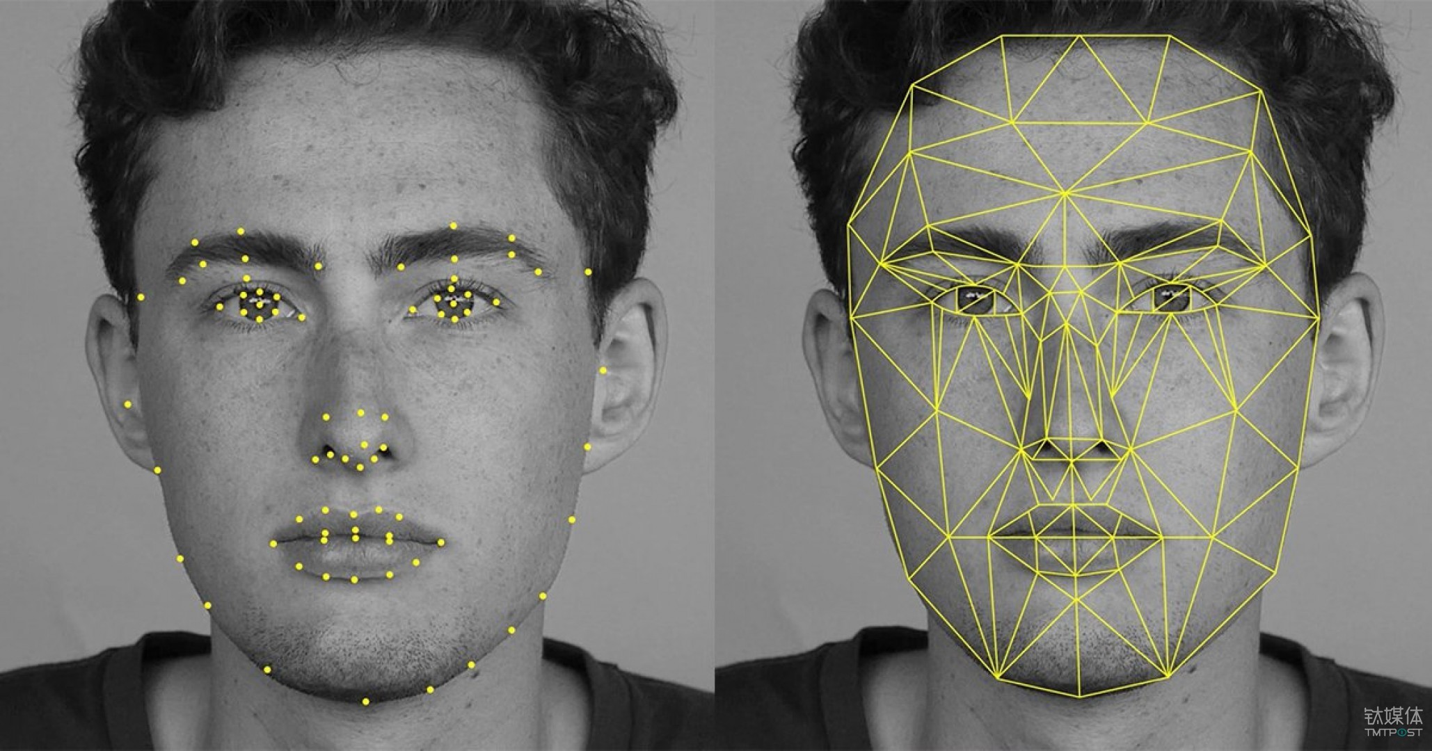 Human matching. Технология распознавания лиц. Идентификация по лицу. Сканирование геометрии лица. Raspoznavaniye obrazov iskustvenniy intelekta.