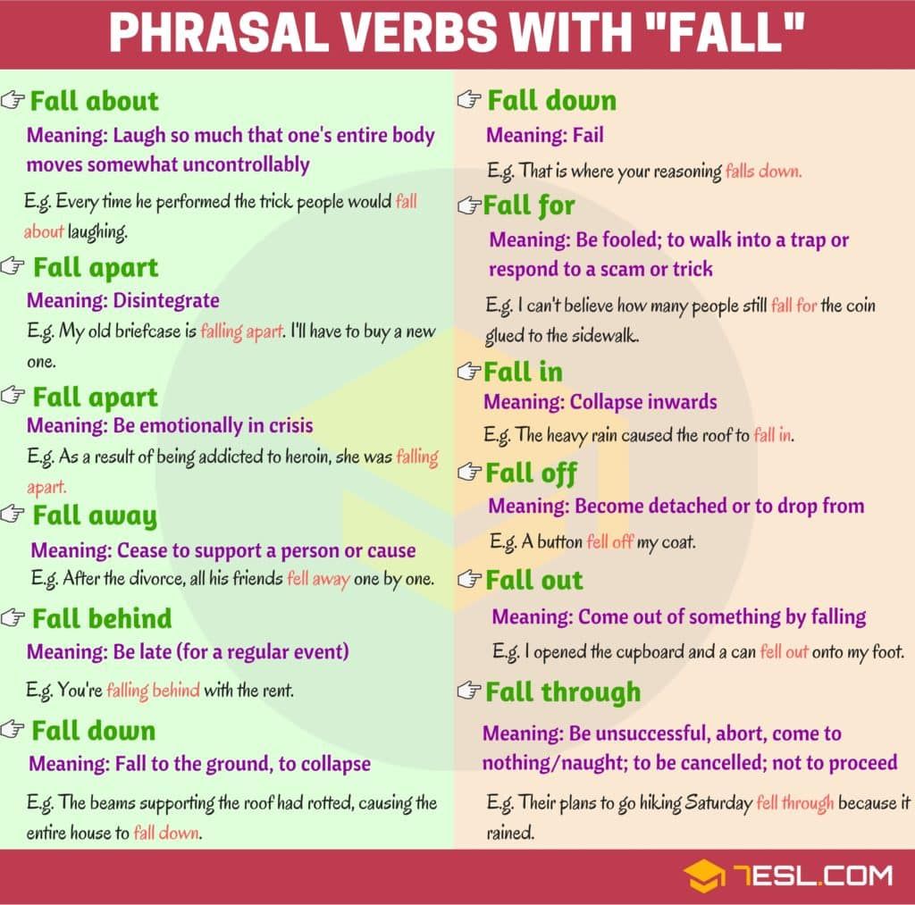 28 Useful Phrasal Verbs with FALL in English 2
