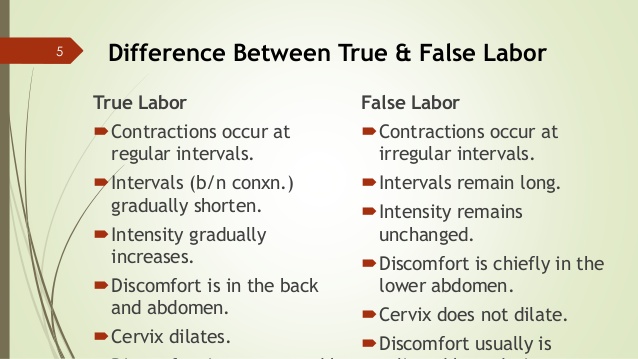 4; 5. Difference Between True & False Labor