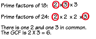 Multiply those factors both numbers have in common. If there are no common  prime factors, the GCF is 1.