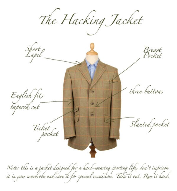 The Origins of The Hacking Jacket