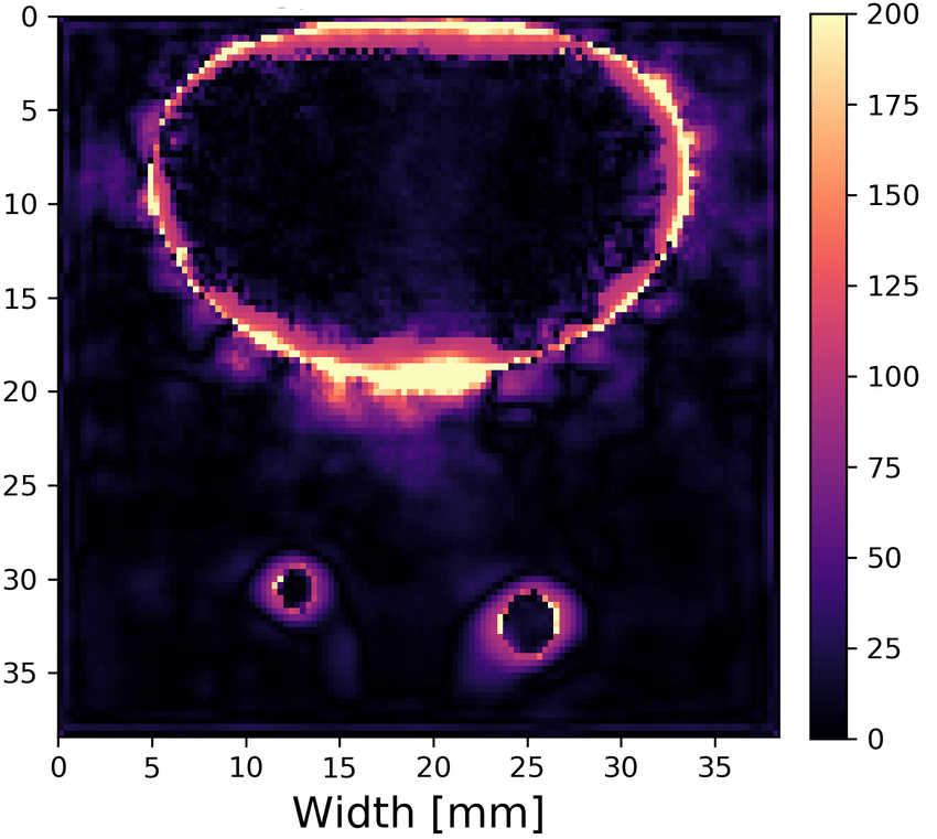 1: The halo-like structure in the relative error images in the upper half